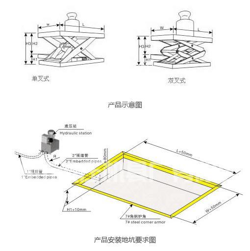 固定式液压升降平台