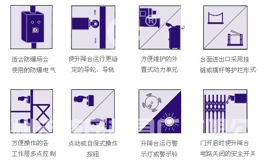 固定式液压升降货梯